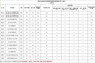 江南app官方下载苹果版安装截图0